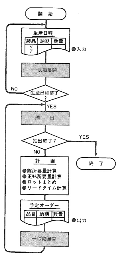 mrp_120-2.jpg