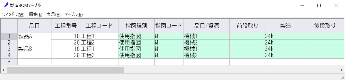 生産スケジューラMRP