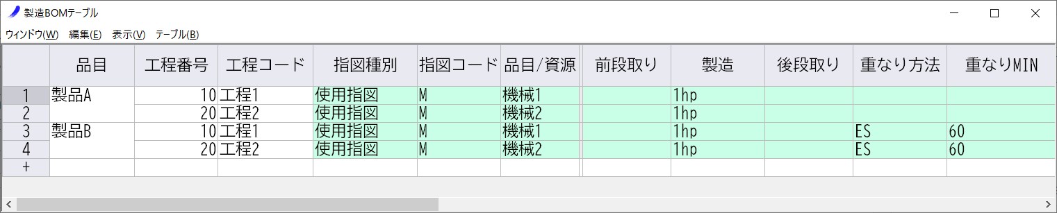 生産スケジューラ有限能力