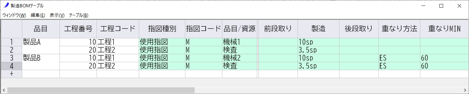 生産スケジューラマスタ登録