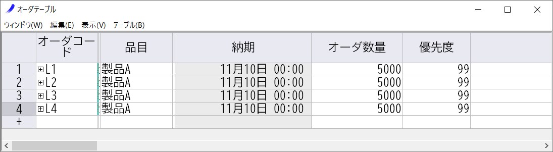 生産スケジューラ有限能力