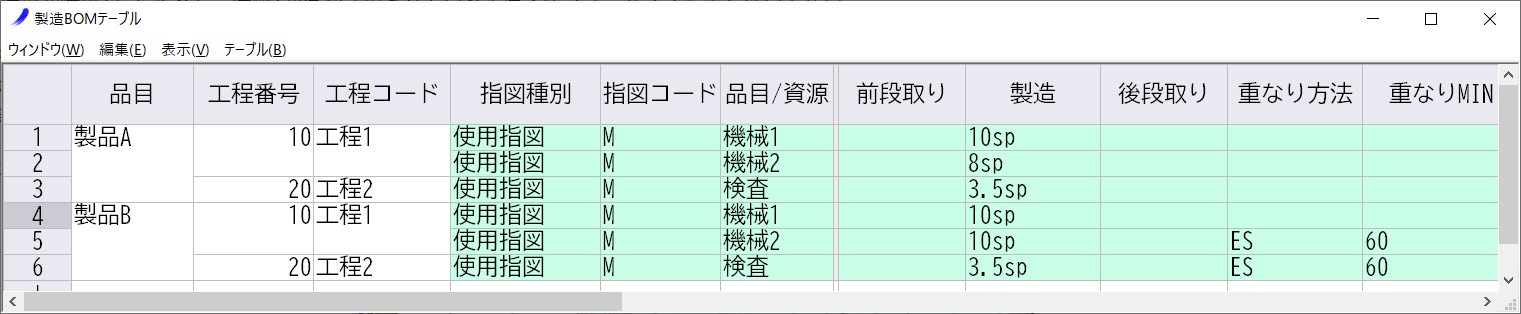 生産スケジューラマスタ登録