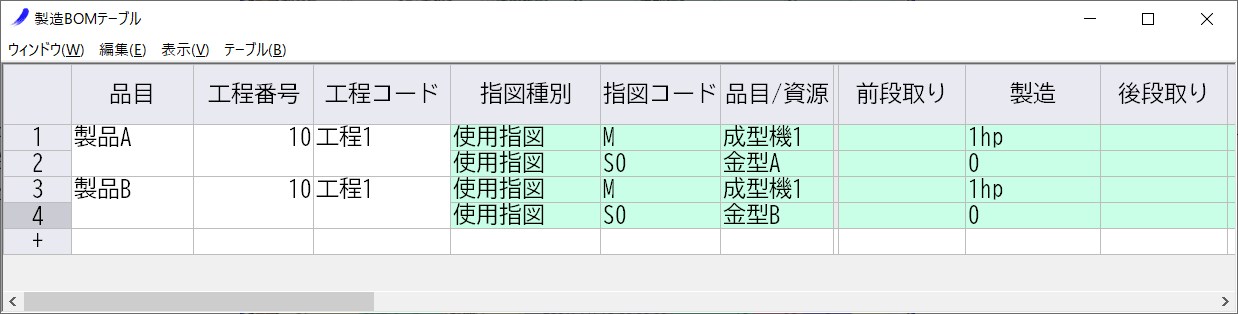 成型スケジュール